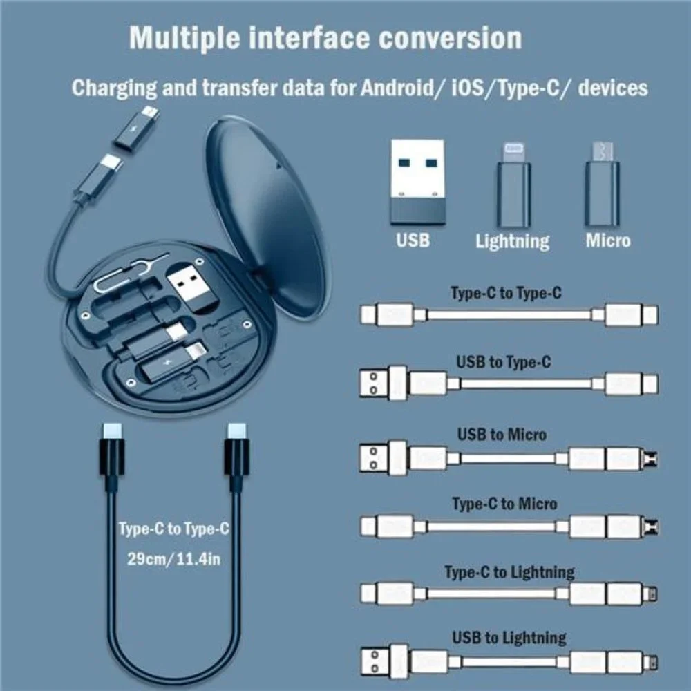 USB C Adapter Kit Cable Card, Multi-Type Charging Cable Case Convertor